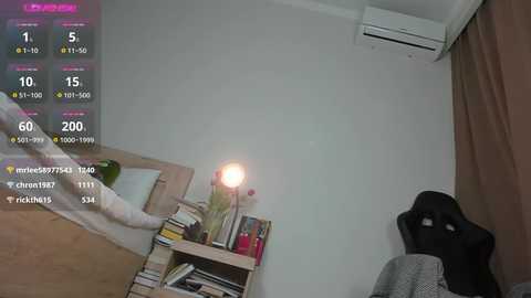 amilia4u free recording from 2024-10-07 05:15:00