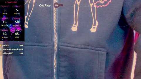 hentaimelody free recording from 