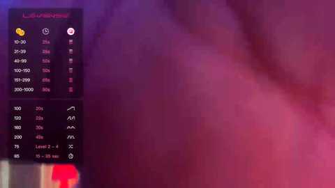 danidragon69 free recording from 2024-11-29 17:39:00