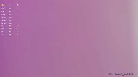 katiepeach_ free recording from 2025-01-03 20:41:00