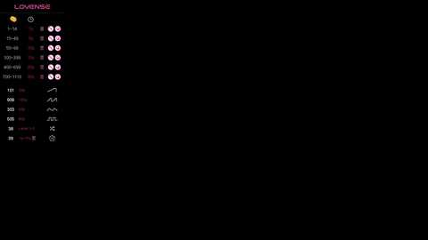 poisonn_girll free recording from 2025-01-12 00:16:00