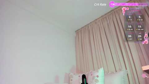 kitty__sophie free recording from 2025-02-14 22:24:00