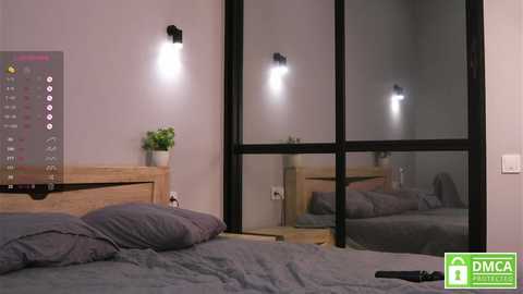 lynnatlee free recording from 2025-02-23 17:28:00