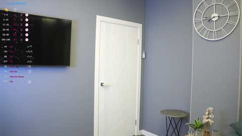 brittgammell free recording from 2025-03-01 18:47:00