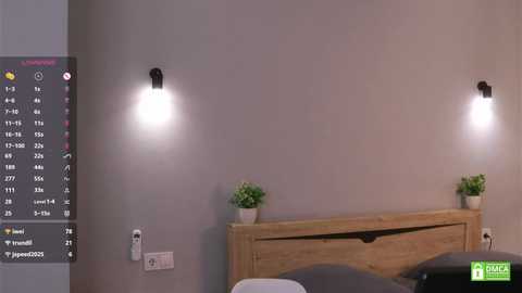 lynnatlee free recording from 2025-03-06 17:58:00