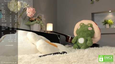 margarethowell free recording from 2025-03-09 11:10:00