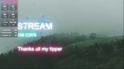 fluffy_hat free recording from 2025-03-31 09:07:00