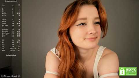 margarethowell free recording from 2025-04-30 17:28:00