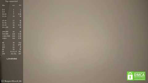 margarethowell free recording from 2025-04-30 19:28:00