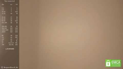 margarethowell free recording from 2025-04-30 21:22:00