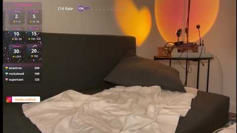 stellawells free recording from 2025-05-05 01:39:00