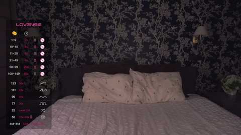 moiraalsbrook free recording from 