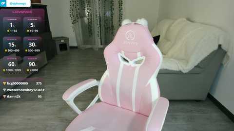 xxxhoneyxx free recording from 