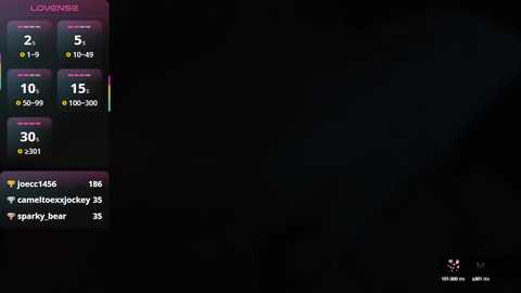 sugarsquirtt free recording from 2025-06-23 07:48:00