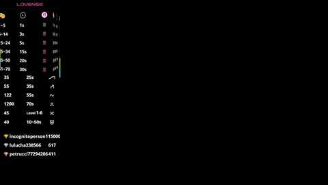 rainevi free recording from 