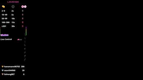 agelina_summer free recording from 2025-08-18 09:12:00