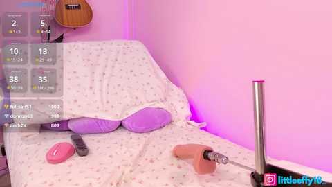 little_effy18_ free recording from 2025-08-21 02:32:00