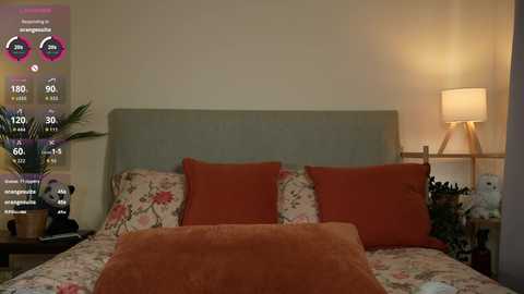 honeyyykate free recording from 