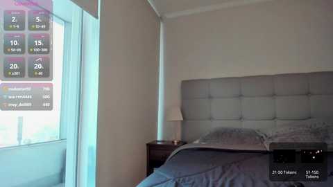 yourfreakygirl free recording from 2025-09-08 22:04:00