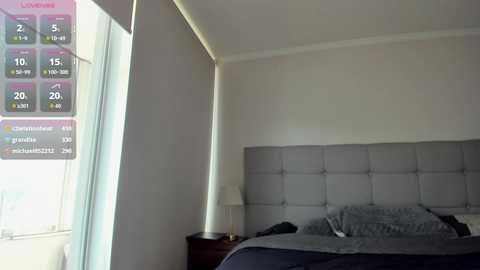 yourfreakygirl free recording from 2025-09-10 16:07:00