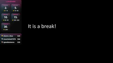 musculardominantfella free recording from 2025-09-14 12:58:00