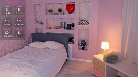 candy_flo free recording from 2025-09-24 14:43:00