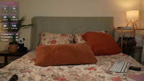 honeyyykate free recording from 2025-10-10 14:20:00