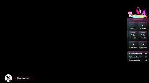 eyrarosee free recording from 