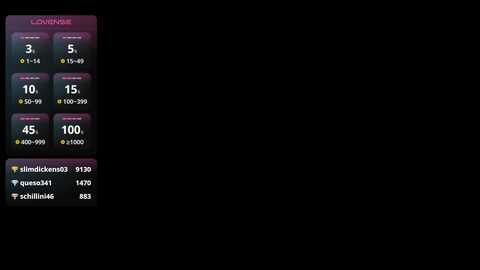 mila_killa free recording from 2025-12-04 05:07:00