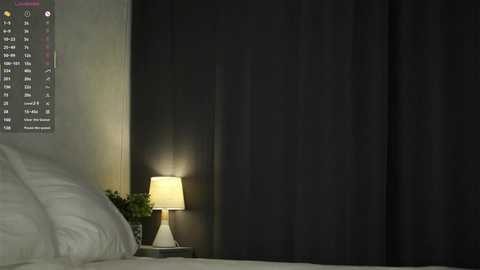 sheenadu free recording from 2025-12-12 09:08:00