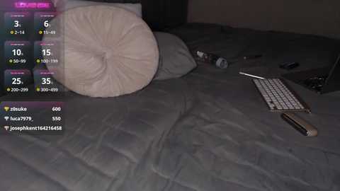 alisagoddie19 free recording from 