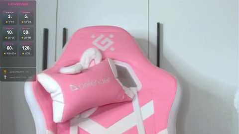 caramelangels free recording from 