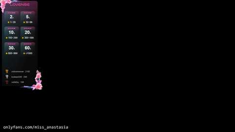 yours_anastasia free recording from 