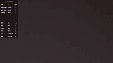 sweetyoops free recording from 2026-01-14 20:54:00