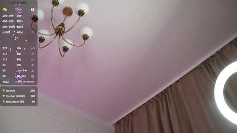 sweet_reverie free recording from 2026-01-21 17:00:00