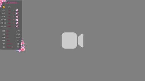 avroramy free recording from 2026-01-30 20:36:00