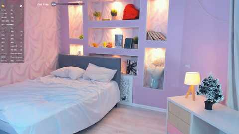 candy_flo free recording from 